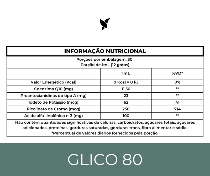 Glico80®- Controle da Glicose - Óleo de abacate, Canela, Q10, Lugol e Cromo